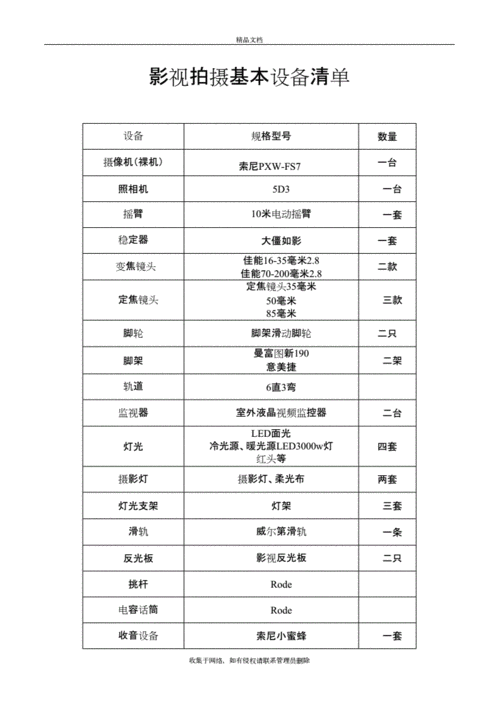 摄像设备价格（摄像设备价格怎么算）-图2