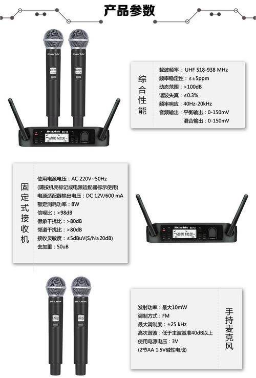 无线话筒怎么用不了（无线话筒没反应）-图2