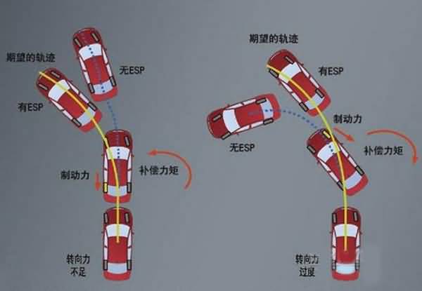 怎么判断系统的稳定（怎么判断系统的稳定状态）