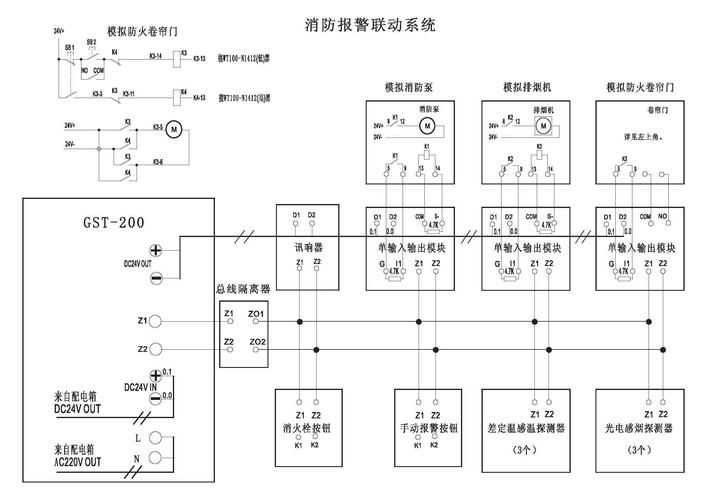 消防线路怎么看（怎样看消防电路图）