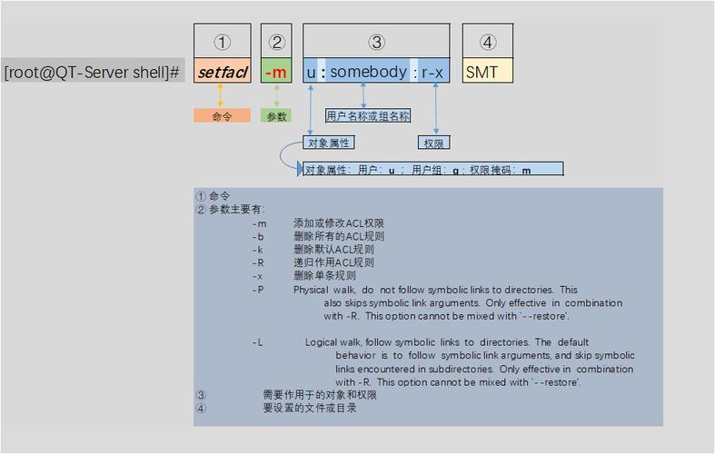 包含smt事件怎么看的词条-图3