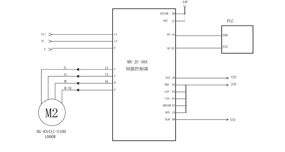 plc标准信号（plc信号是什么意思）