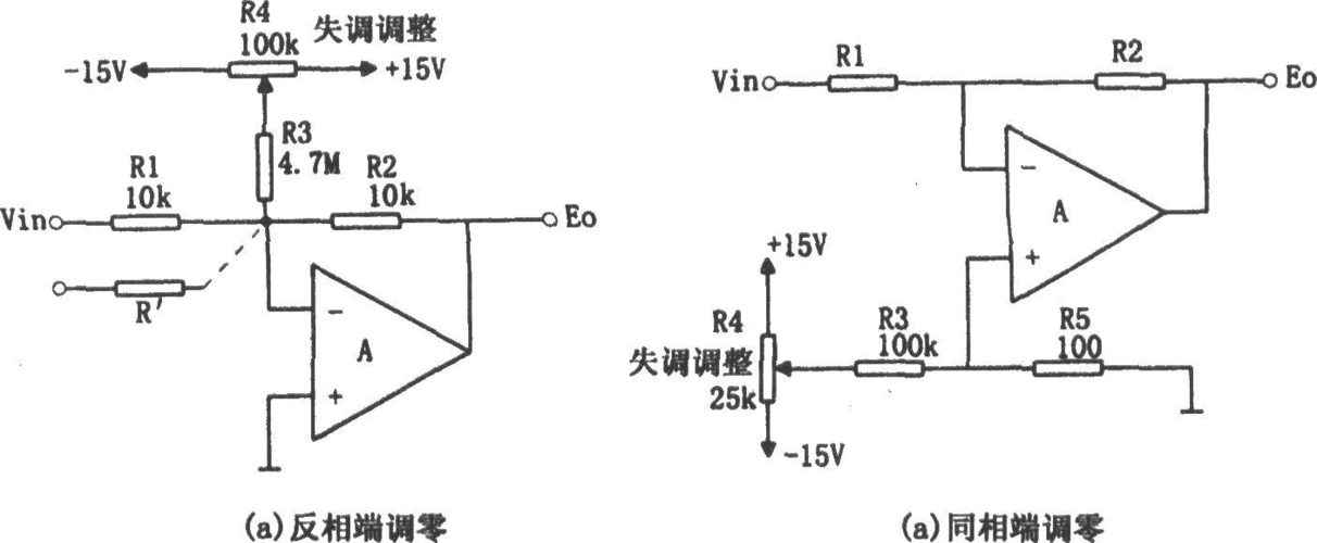 运放怎么调零（运放的调零电路）