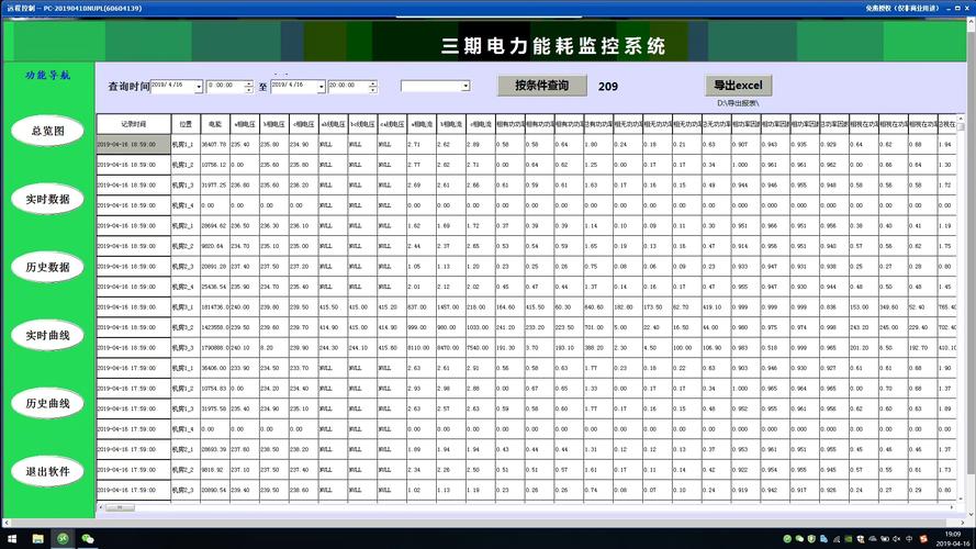 通信机房电压标准（机房电压电流标准）-图1