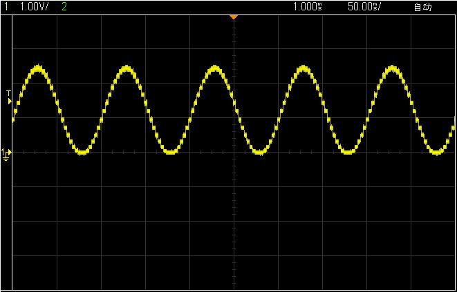 正弦波怎么产生的（什么是正弦波信号）-图1
