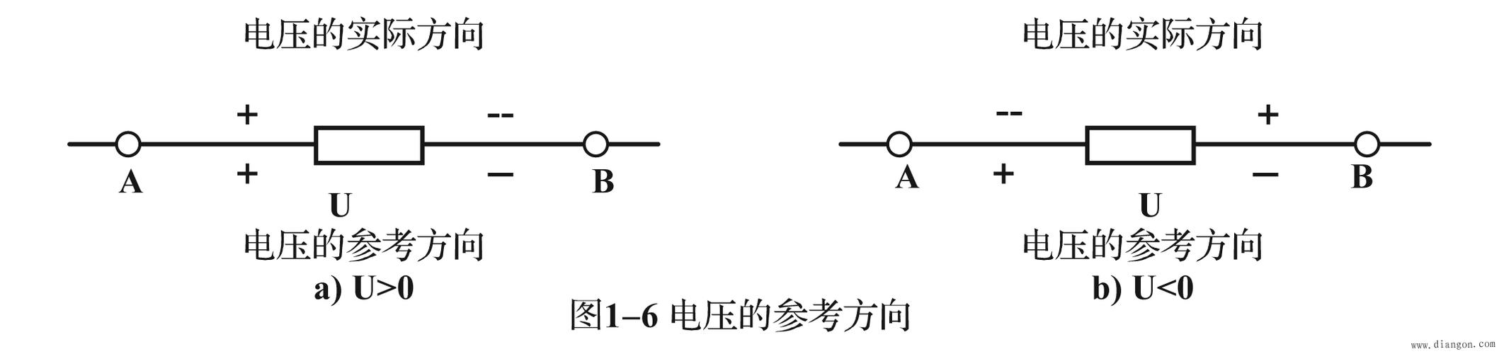 电位中电压怎么流（电压,电位,电流的基本概念）-图3