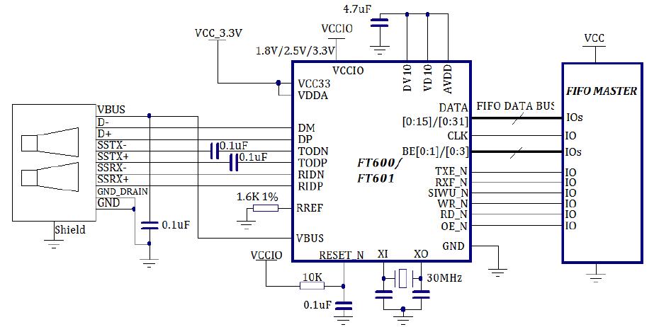 usb3.0电平标准（usb30电路）