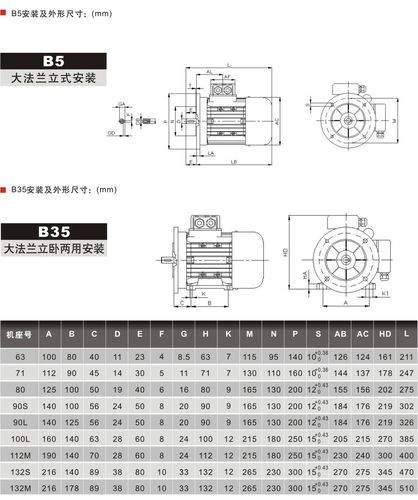 电机澳大利亚标准（澳洲额定电压是多少）-图2