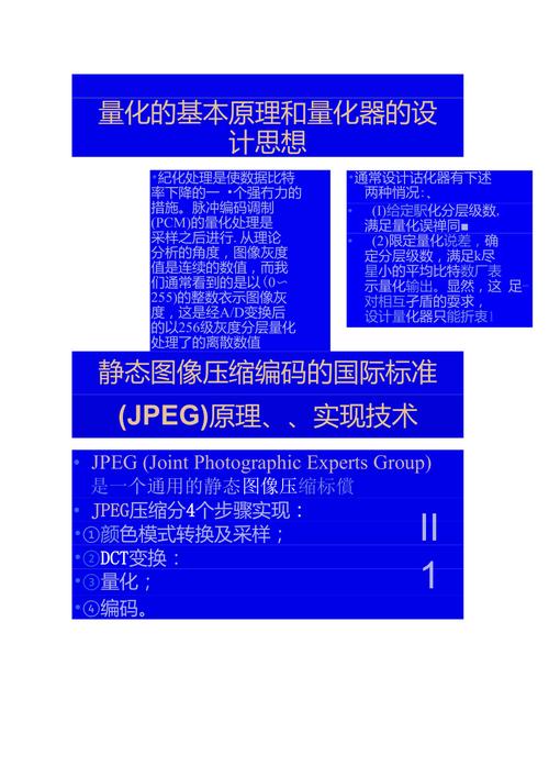 衡量压缩技术好坏的标准（衡量压缩技术好坏的标准有编码吗）-图3