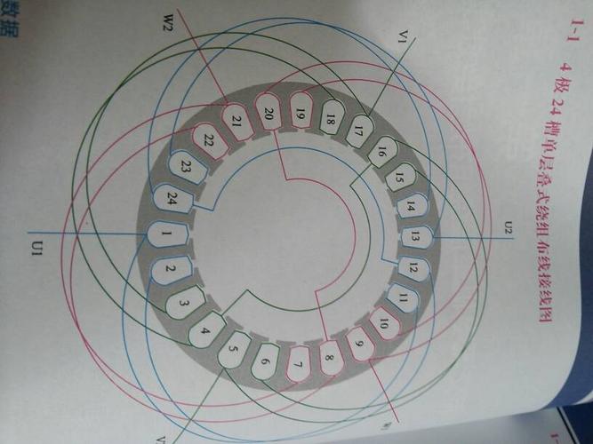 电机多少极怎么看（电机几极怎么看）-图3