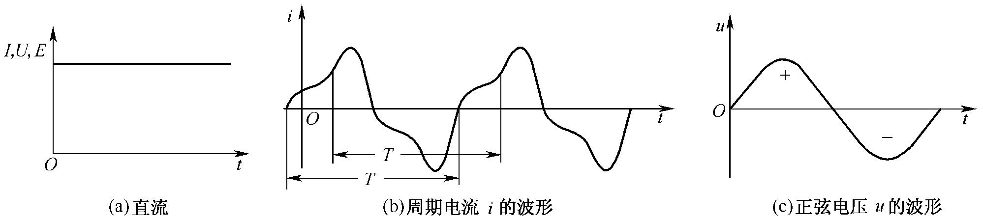 单相电怎么输出电压（单相电怎么输出电压和功率）-图3