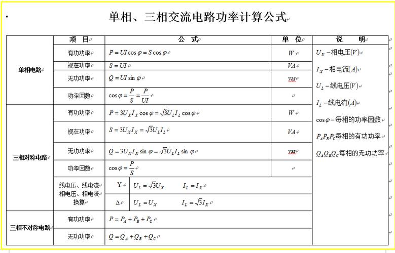 单相电怎么输出电压（单相电怎么输出电压和功率）