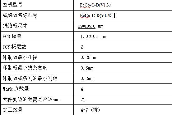 国家标准fr4耐压（4h耐压试验是什么标准要求）