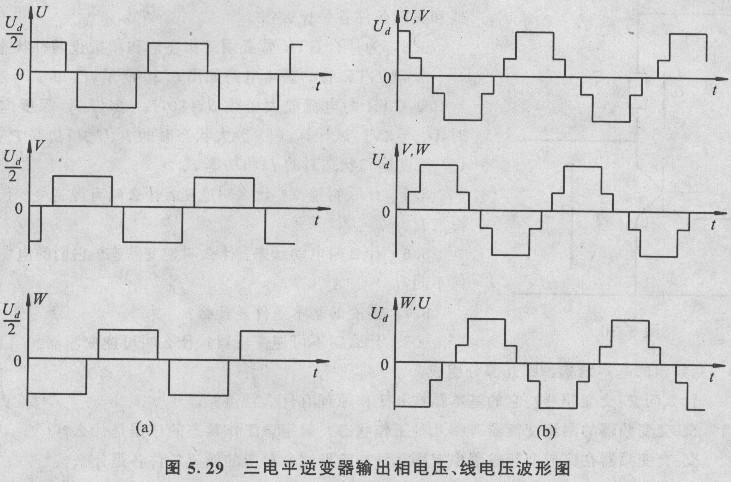 pwm的电平标准（pwm信号电平转换）