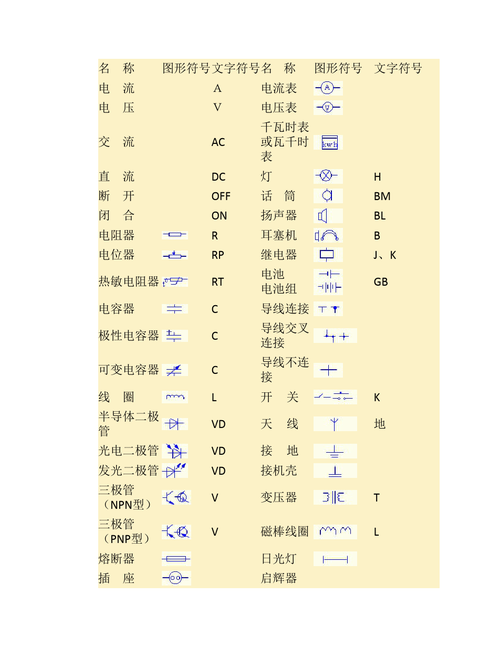 电气电路图符号标准（电气电路图讲解）-图1