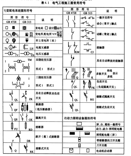 电气电路图符号标准（电气电路图讲解）-图2