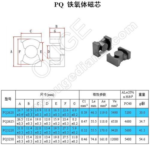 工字电感磁芯怎么选（工字电感磁芯怎么选择型号）-图1