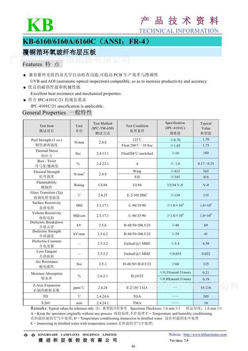 覆铜板尺寸怎么算（覆铜板铜厚常见规格）-图2