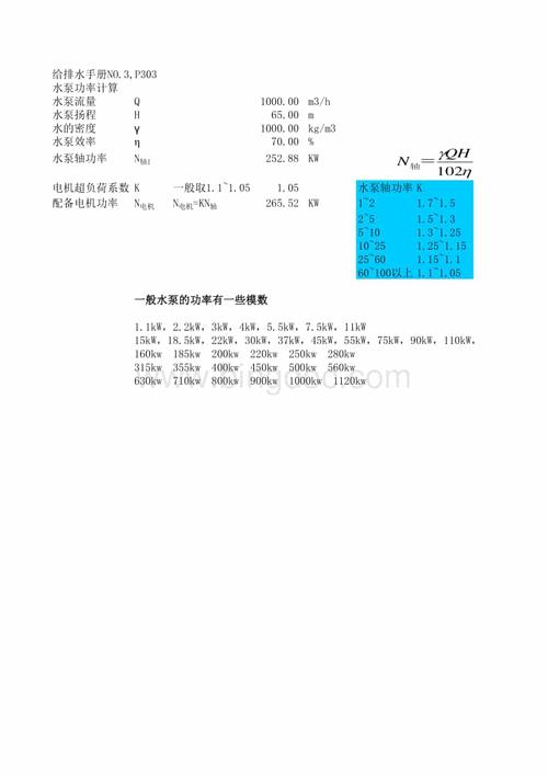 水泵的功率怎么计算（水泵电功率计算公式）-图3