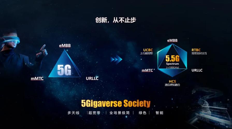 5g网技术标准有哪些（5g技术标准是什么意思）