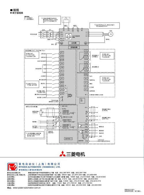 三菱变频器怎么调速度（三菱变频器怎么调速度视频）