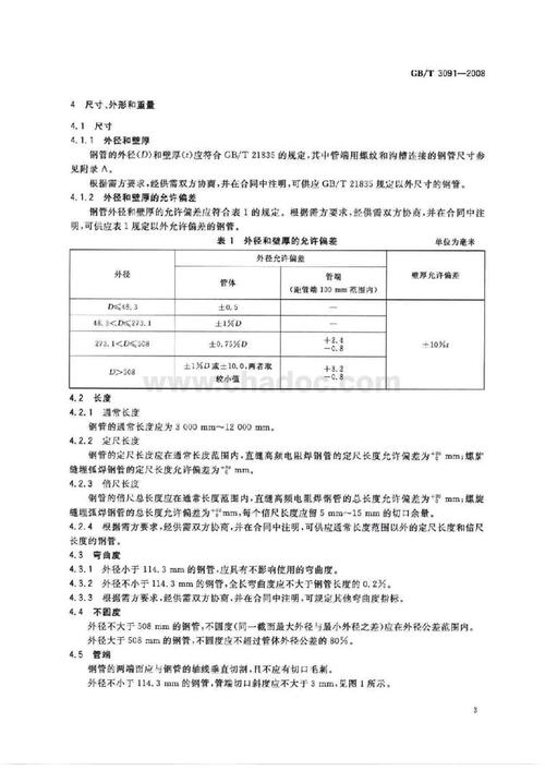 3091标准PDF（3091标准是什么管的）-图3