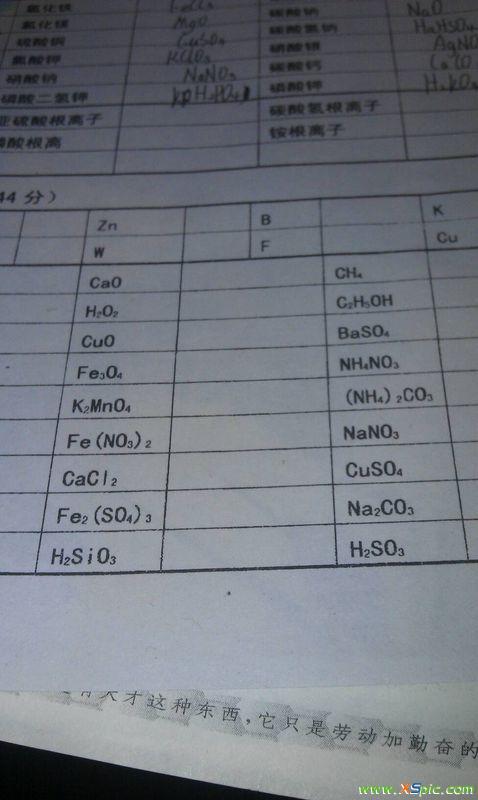 六氟硅酸标准熵（六氟合硅酸化学式）-图2