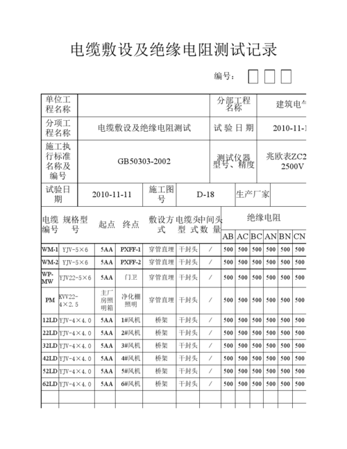 线束绝缘测试标准（线缆绝缘测试）