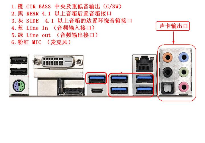 电脑主机前段哪个是声音输出（电脑主机前段哪个是声音输出孔）