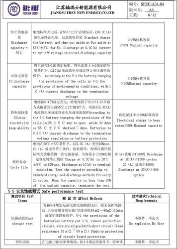 锂电池厚度检测标准（锂电池的国标测试标准）-图3