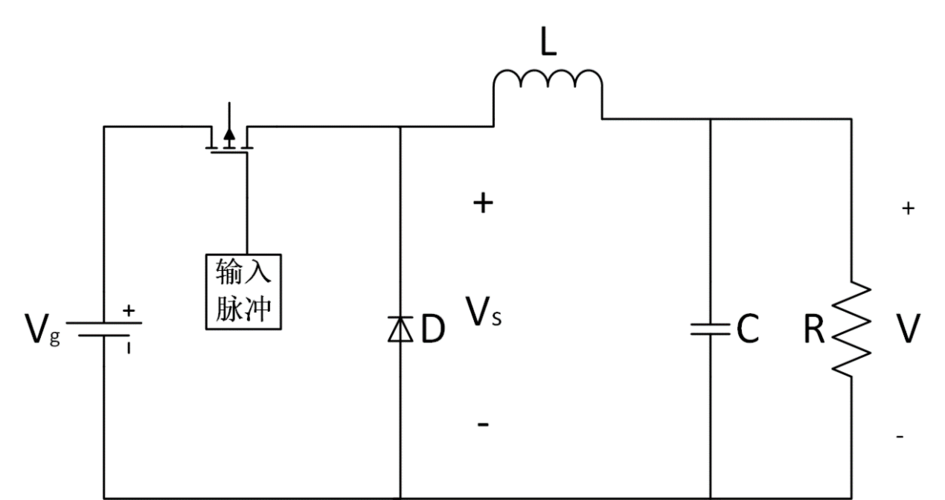 buck电源效率怎么计算（buck电源设计）