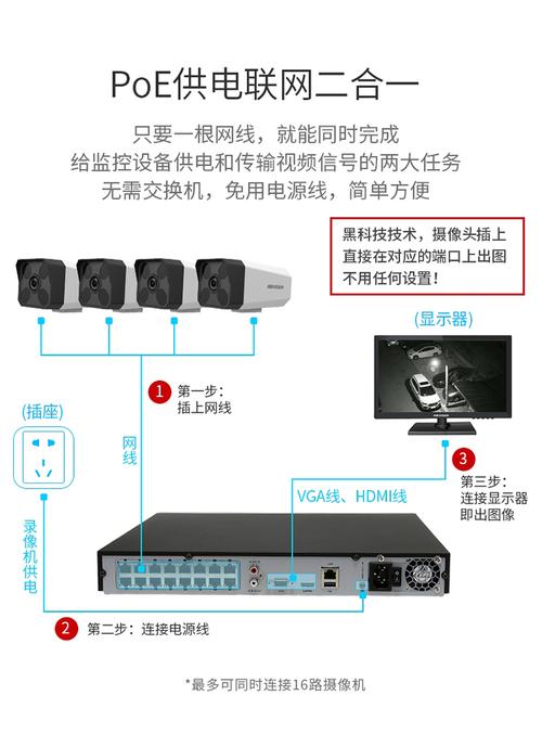 无网络监控设备（没有网络的监控设备）