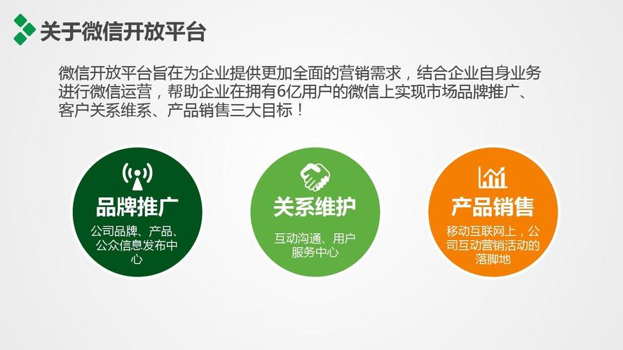 免费第三方微信营销平台哪个好用（免费第三方微信营销平台哪个好用点）-图3