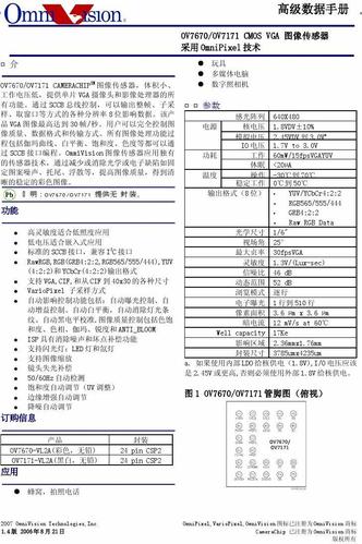 ov7670怎么使用（ov7670中文数据手册）-图1