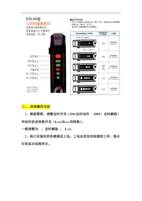 光纤感应器怎么调节（光纤感应器调节说明书）-图2