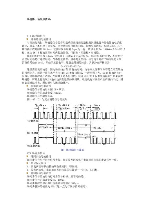 场消隐行消隐标准（场消隐信号）