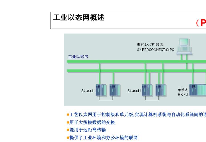 以太网实现标准（以太网是什么的标准实现）