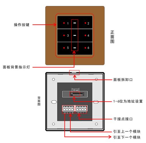 感应面板怎么接线（感应面板怎么接线图）