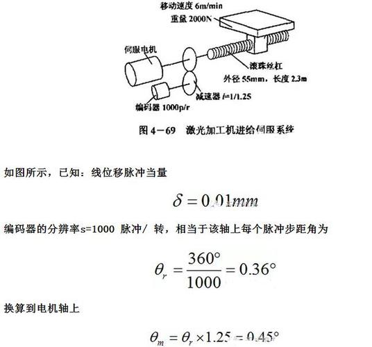 怎么计算步进电机脉冲（计算步进电机脉冲当量）