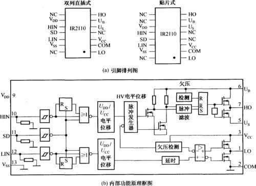 ir2110怎么用（ir2110功能）