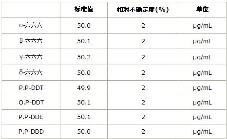 电子e的标准值（电子e的标准值是什么）-图2