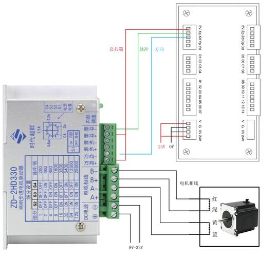 4线步进电机怎么接线（四线步进电机接线颜色）-图3