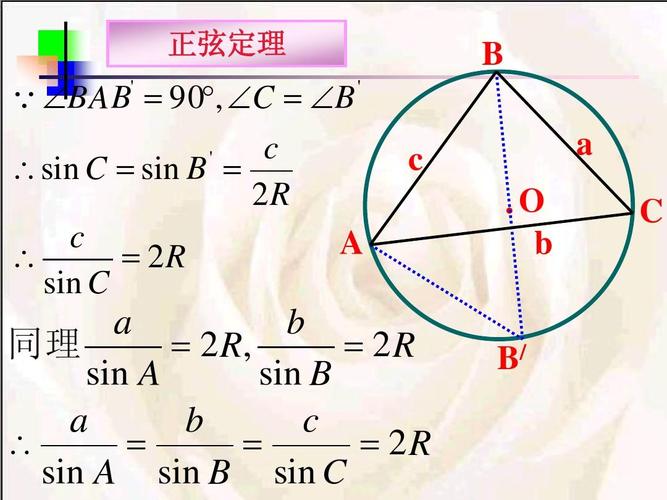 正弦是怎么发明的（正弦定理是怎么发现的）-图1