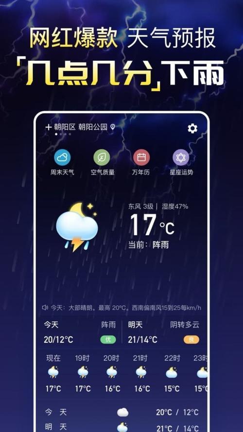 看天气app哪个好用吗（看天气预报的软件哪个好）