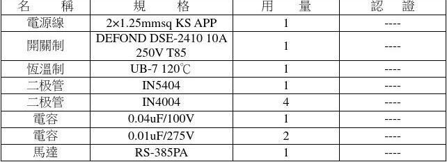 变频器安规标准（变频器安规标准GB12668电气间隙）-图3