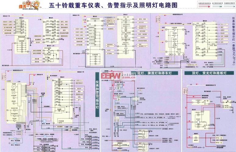 仪表盘配线标准（仪表盘线路图）