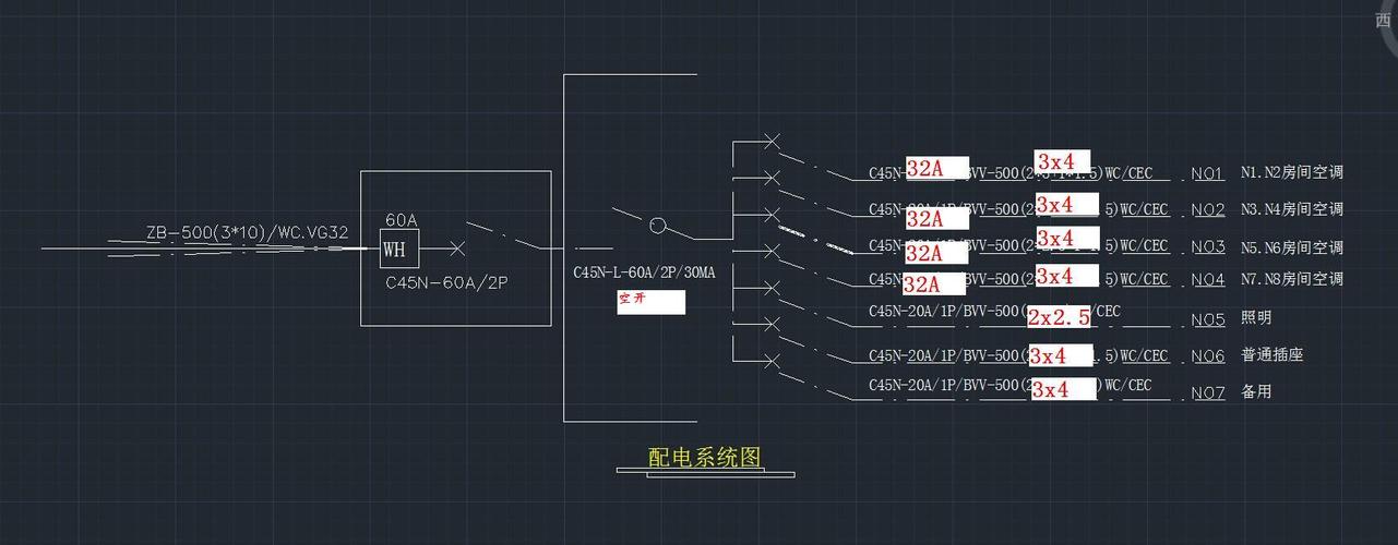 电源配电器怎么画（电源配电线路图）