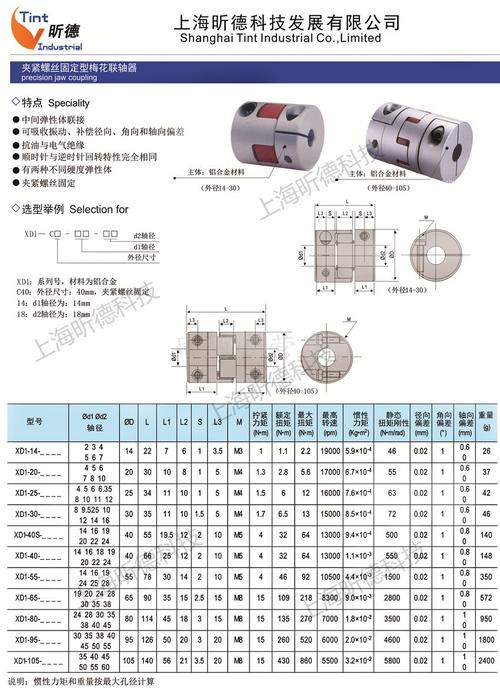 电机联轴器怎么成直线（电机联轴器拆卸）