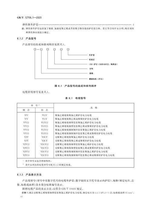 国家电压质量标准（国家市电电压标准）-图2