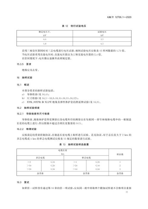 国家电压质量标准（国家市电电压标准）-图3